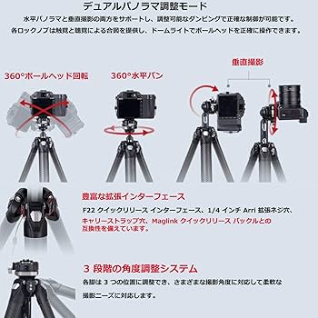 美品 クイックデビルブロックスクリーン 3535-BJ AZシリーズAZ-515スイング扉出合い – ピンチブロック株式会社